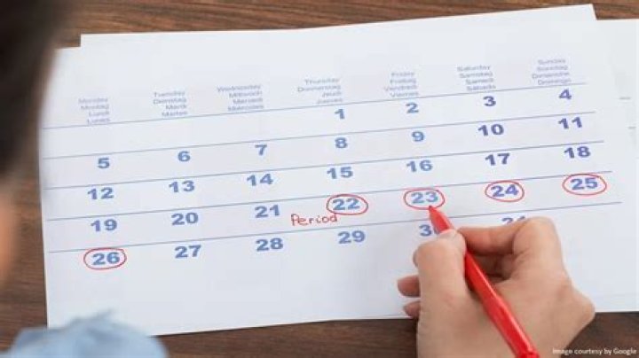 Which are the conceiving days?