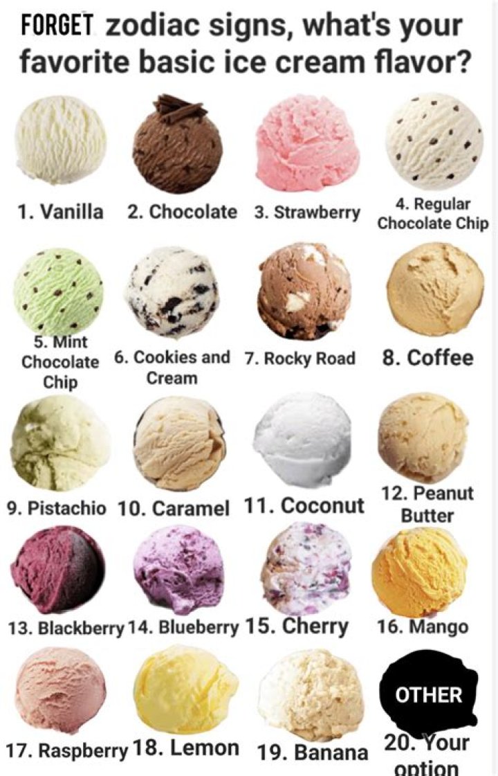 Which etching cream is the best?