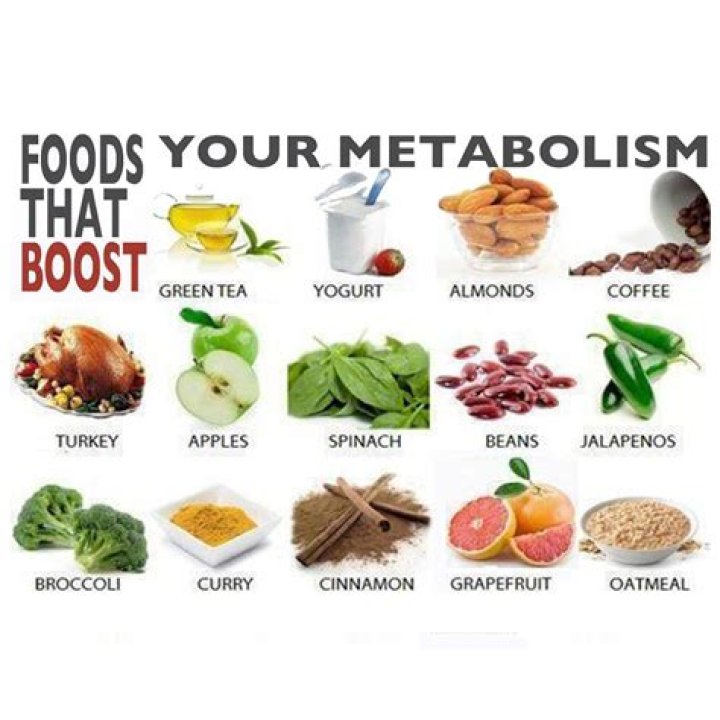 Which foods fasten your metabolism?