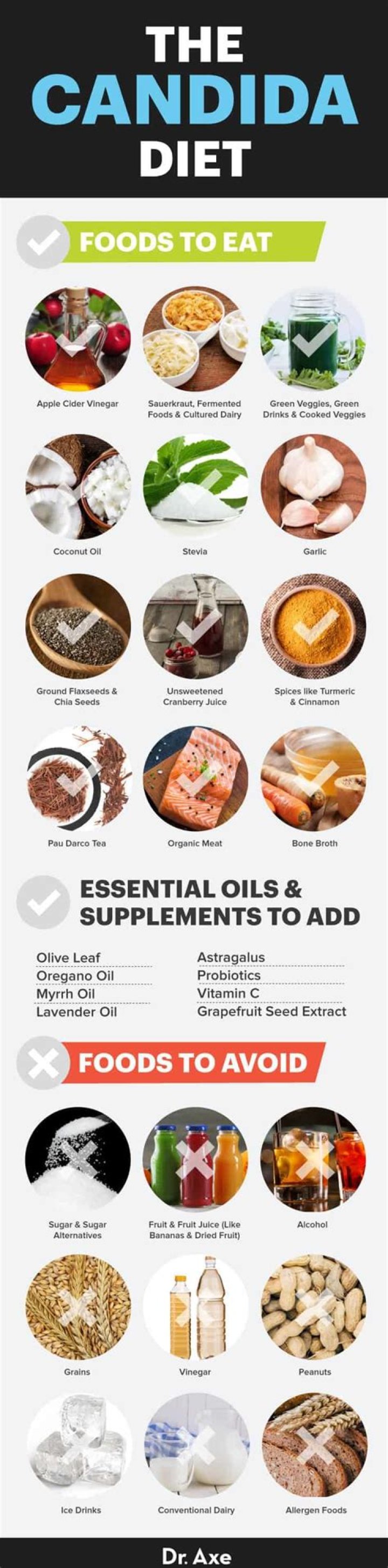 Which foods kill candida?