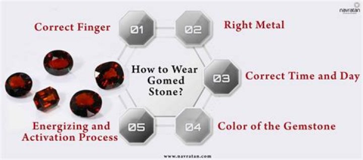 Which gomed stone is best?
