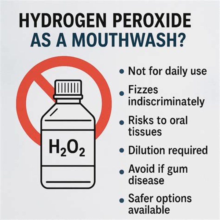 Which hydrogen peroxide for mouthwash?