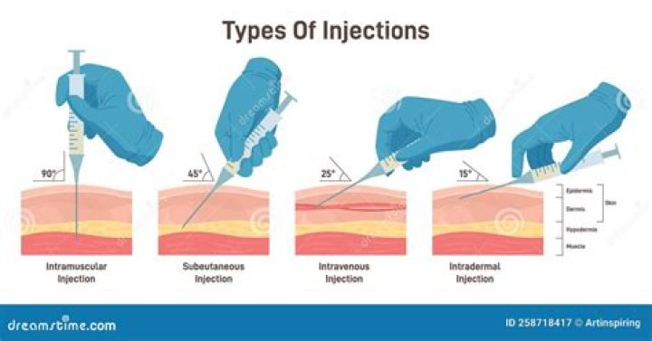 Which injection is given in stomach?