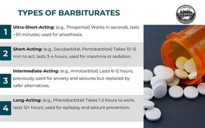 Which is a medical reason for prescription of barbiturates?