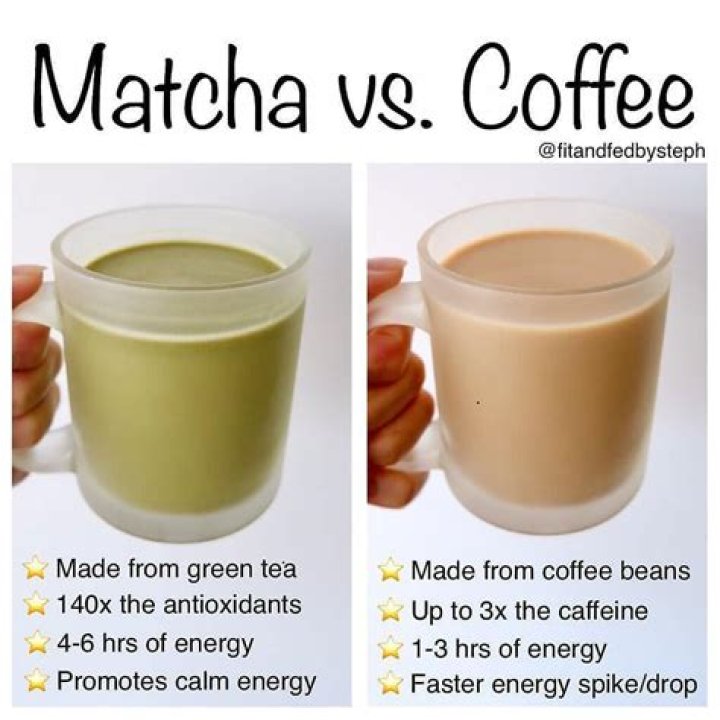 Which is better caffeinated or decaf green tea?