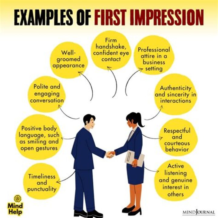 Which is better impressions or reach?