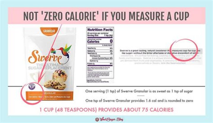 Which is better swerve or erythritol?