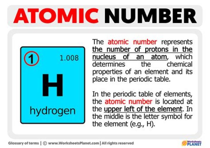 Which is the atomic number?