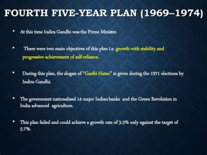 Which is the current five year plan in india?