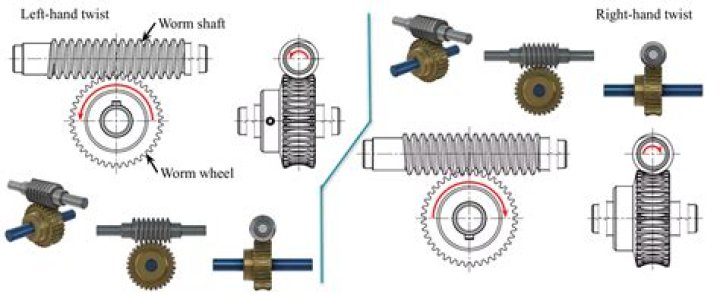 Which is worm gear?