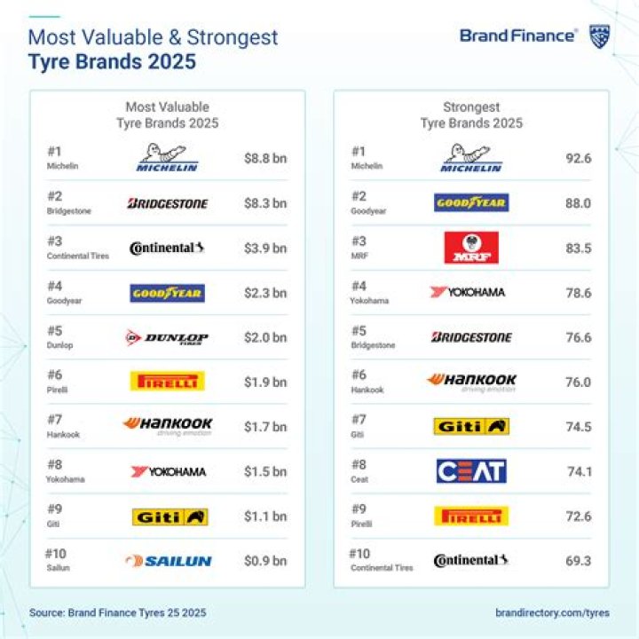 Which khadi brand is best?