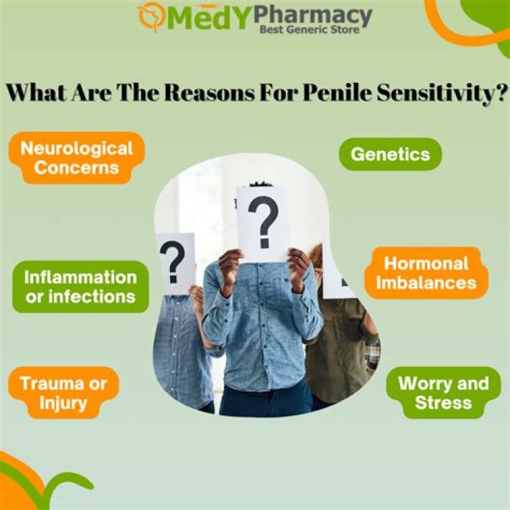 Which location is the most sensitive?