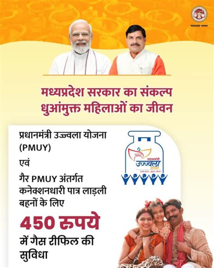 Which ministry implements pmuy?