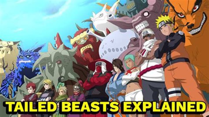 Which nine tailed beast is the strongest?