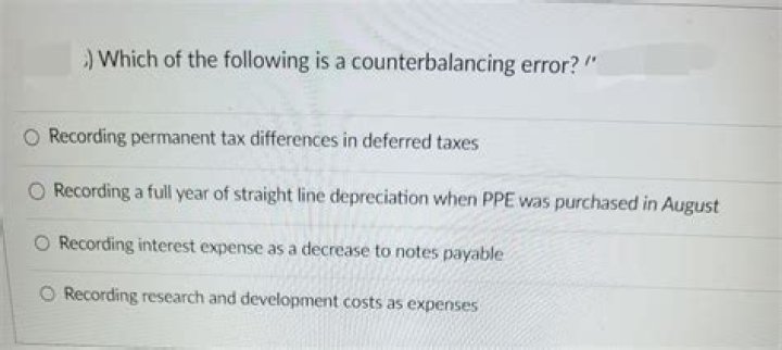 Which of the following is a counterbalancing error?