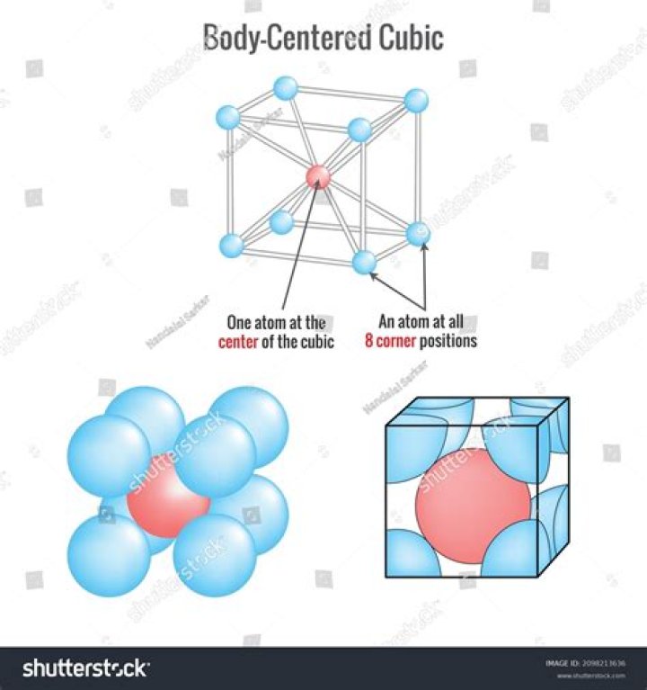 Which of the following is an example of body centered cube?