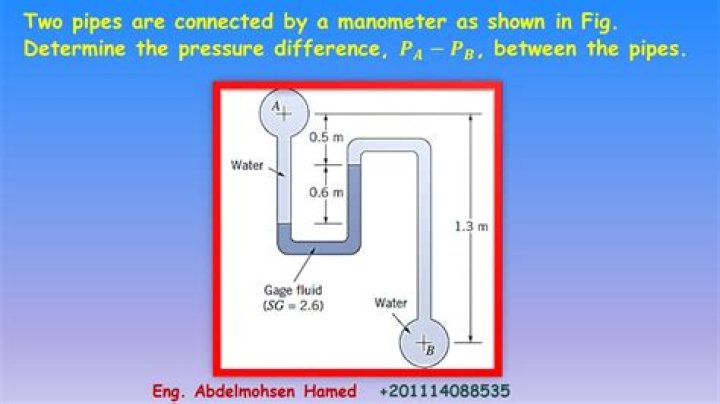 Which of the following is detected using manometer devices?
