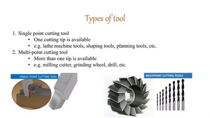Which of the following is fastest method of gear cutting?