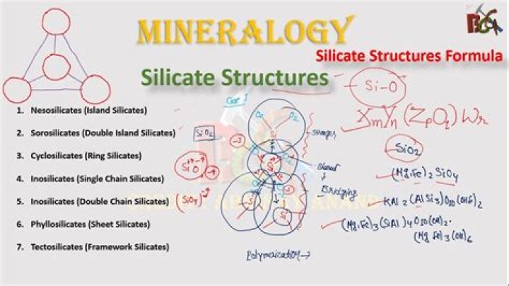 Which of the following silicate is called disilicate?