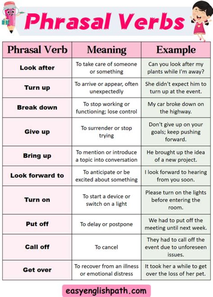 Which phrasal verb means to stop working?