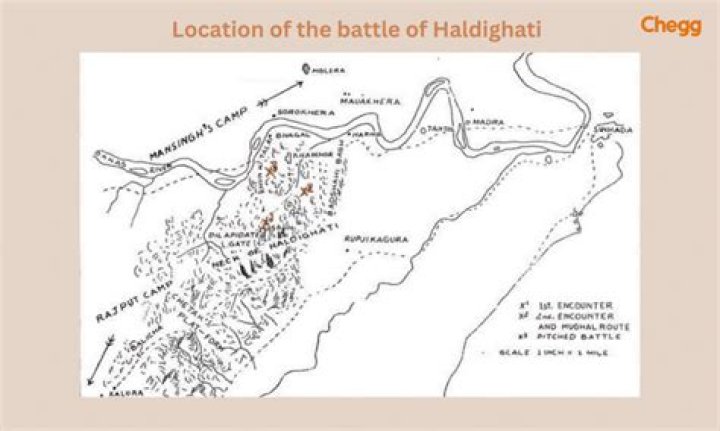 Which rajput king was defeated in the battle of haldighati?