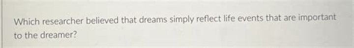 Which researcher believed that dreams simply reflect?
