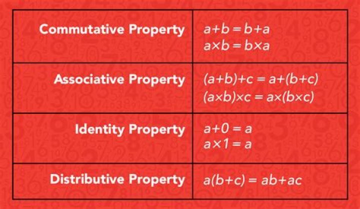 Which shows the distributive property?