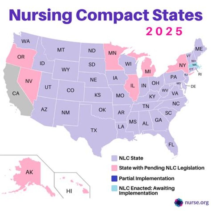 Which states decoupled from cares act?