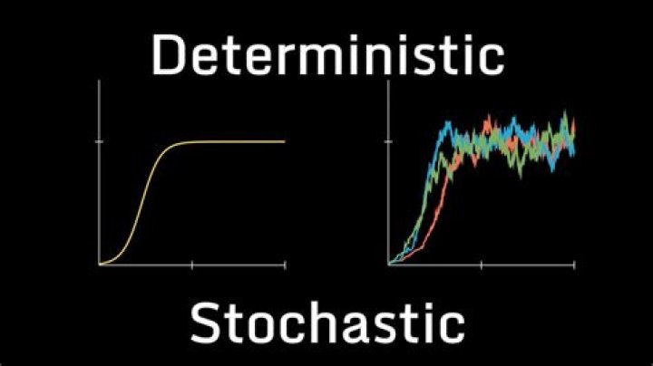 Which stochastic to use?