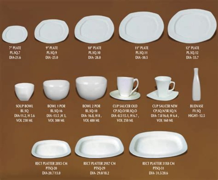 Which type of crockery is best?