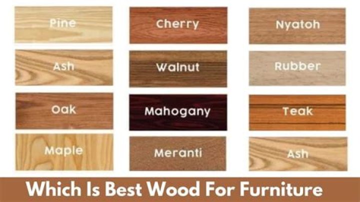 Which wood is best?