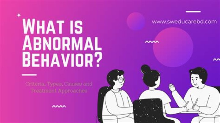 Who abnormal behavior definition?