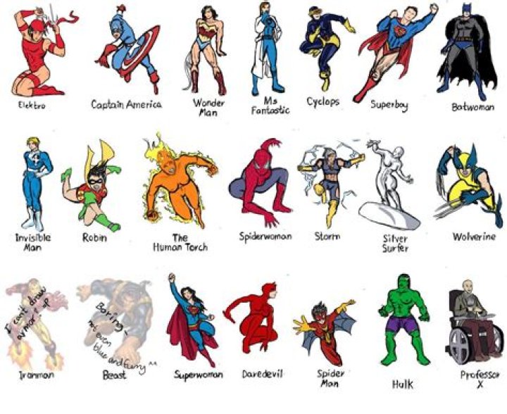 Who are all the superheroes?