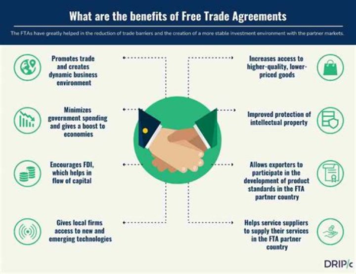 Who benefits from trade union?