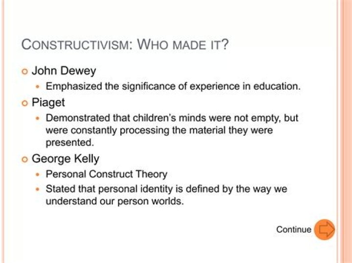 Who developed constructivism theory?
