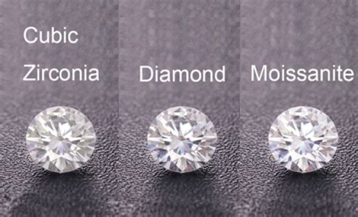 Who discovered cubic zirconia?