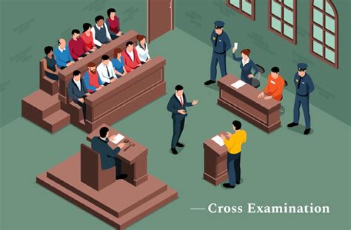 Who does cross examination?