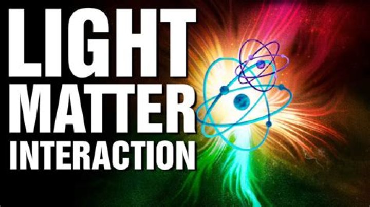 Who does light interact with matter?