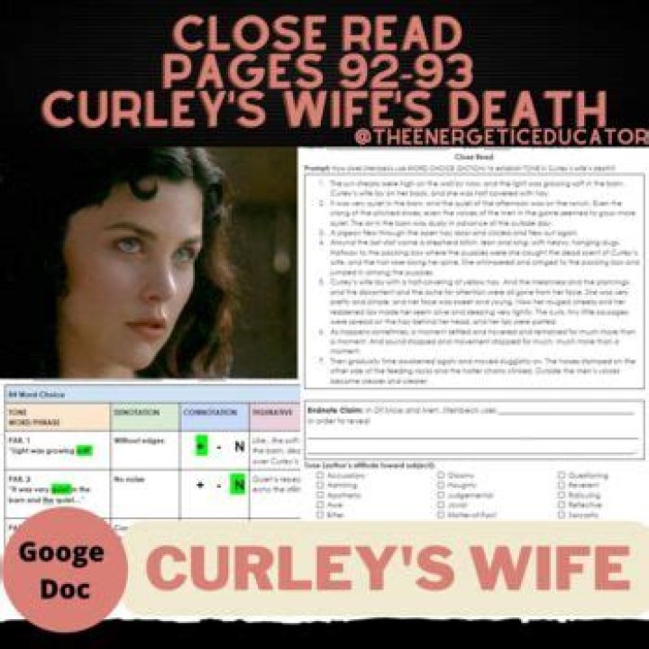 Who finds curley's wife dead?