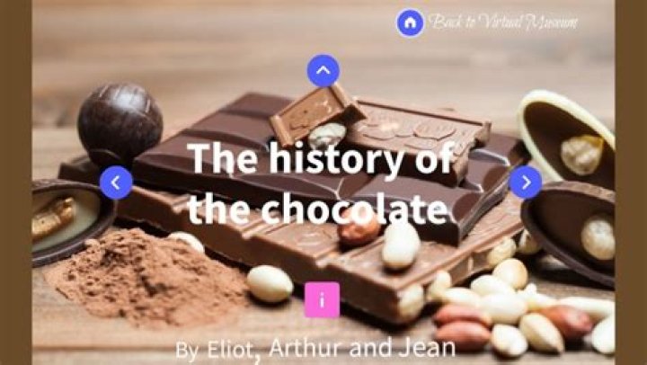 Who first invented chocolate?