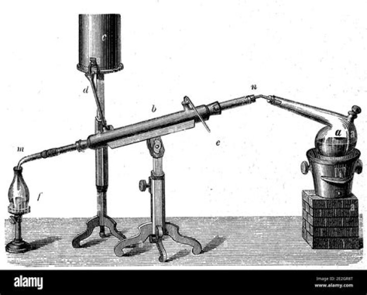 Who invented the liebig condenser?