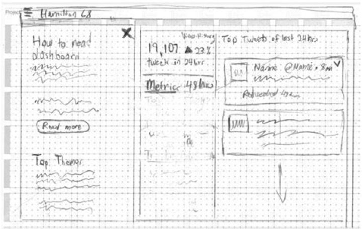 Who is a reprehensible person?