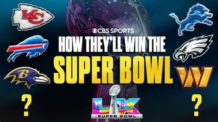 Who is in super bowl?