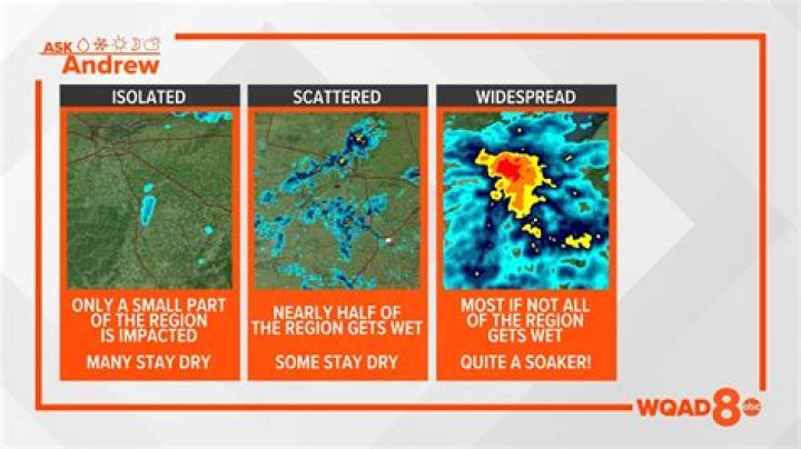 Who is isolated thunderstorms?