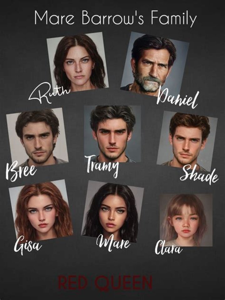 Who is maven in red queen?