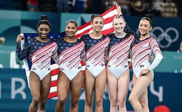 Who is on the usa gymnastics team 2020?
