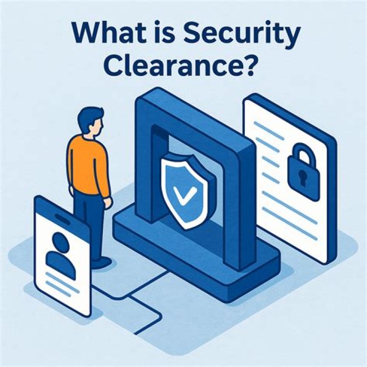 Who is security clearance?