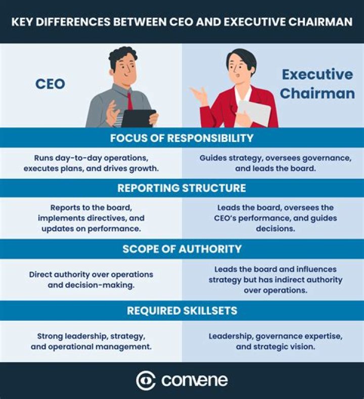 Who is the ceo of tonal?