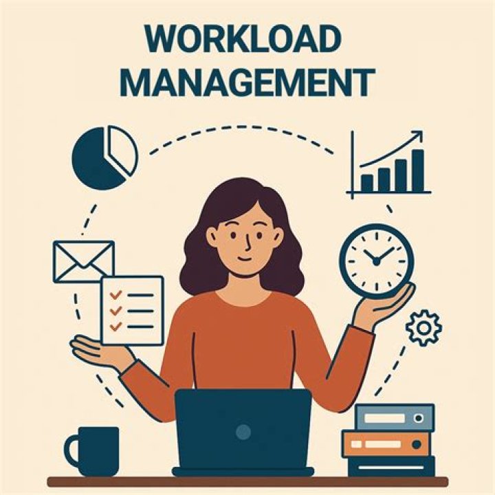Who is workload manager?