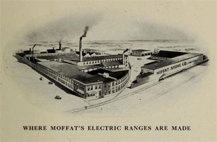 Who makes moffat appliances?